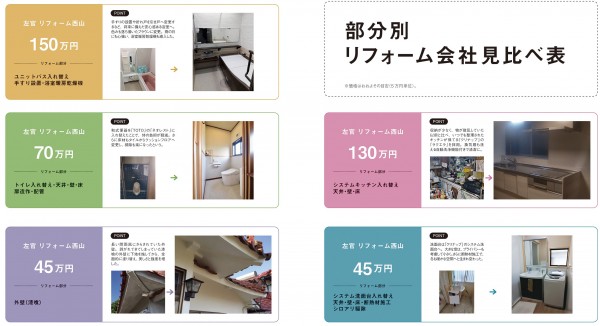 部分別リフォーム事例の画像